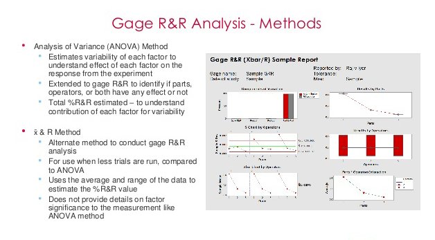 When the Data is Continuous but not Normal then How should We go about Conducting the RnR Anova ?